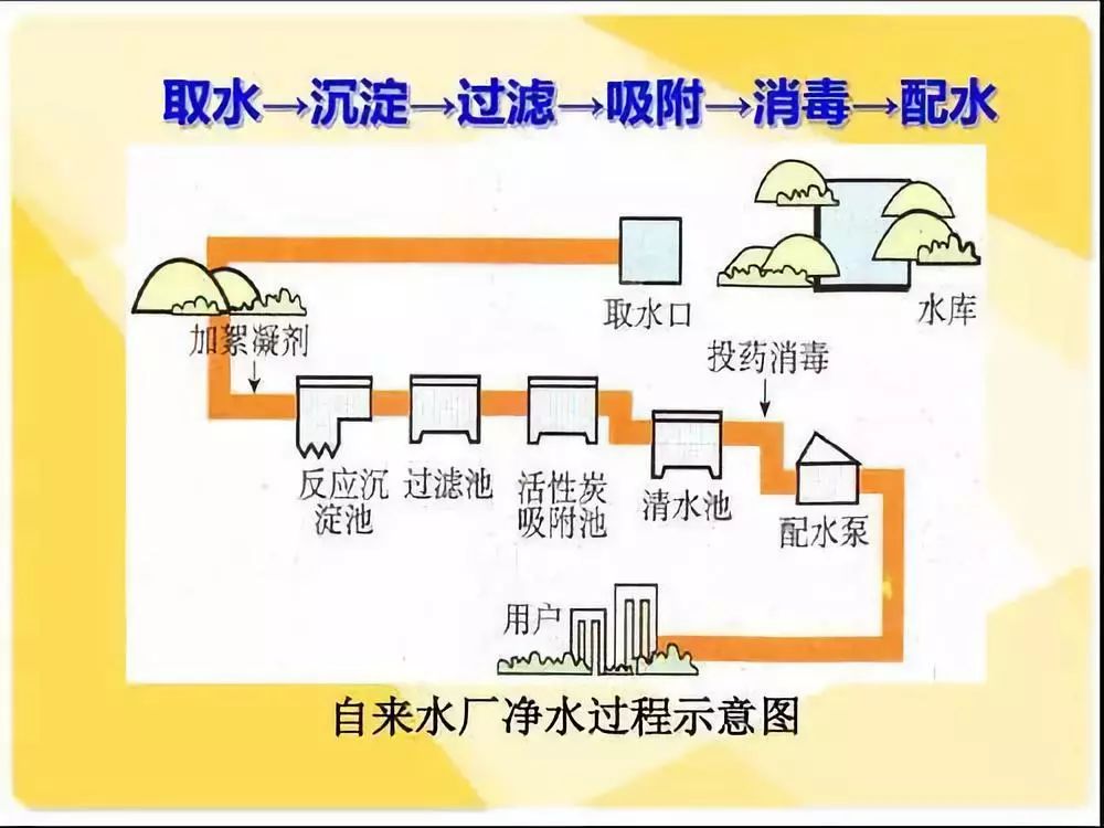 金利源，金利源凈水器，凈水器品牌，家用凈水器品牌，凈水器十大品牌，凈水器代理，凈水器加盟，凈水器廠家，凈水機(jī)，家用凈水器